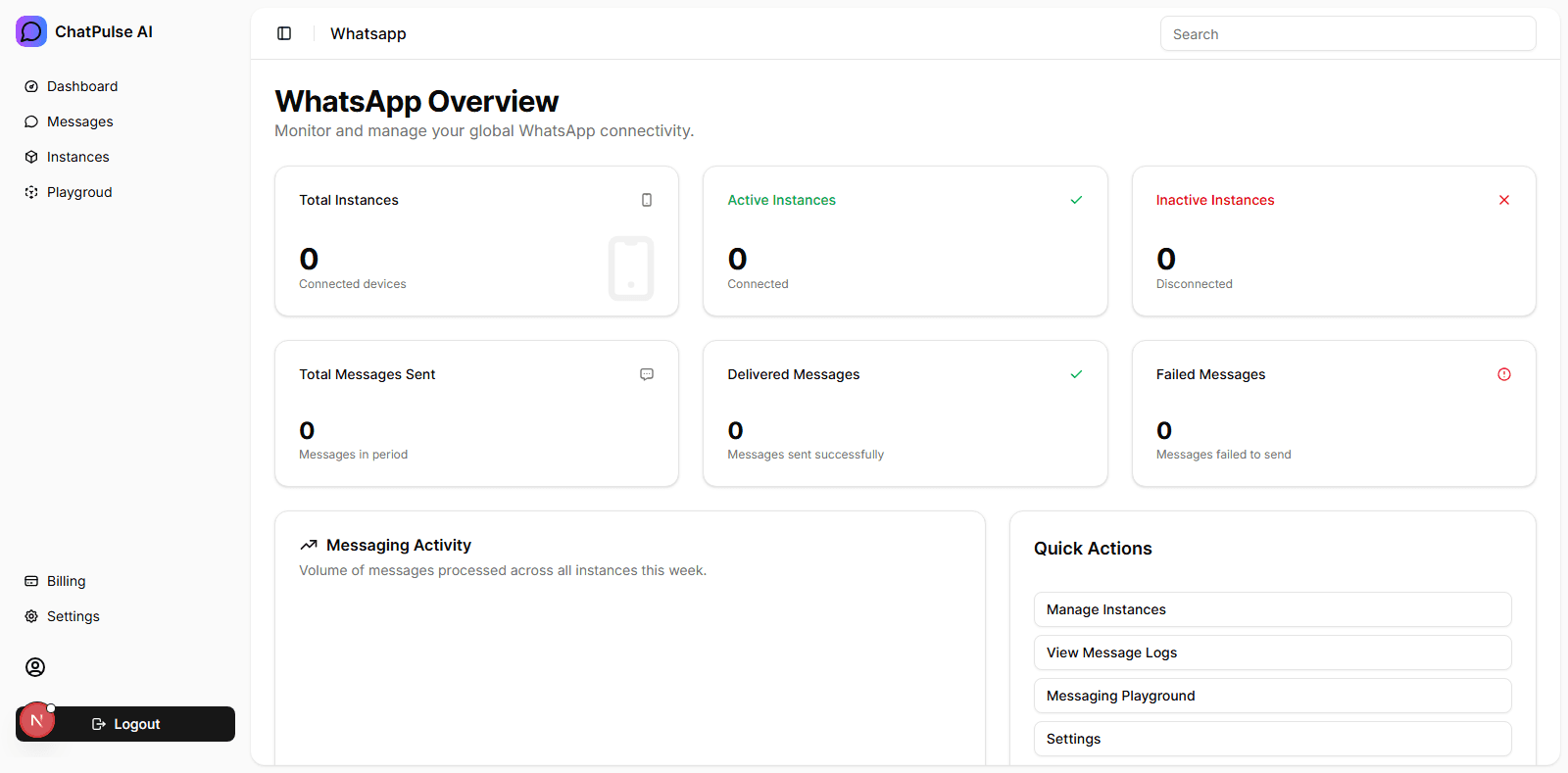 whatsapp api dashboard overview